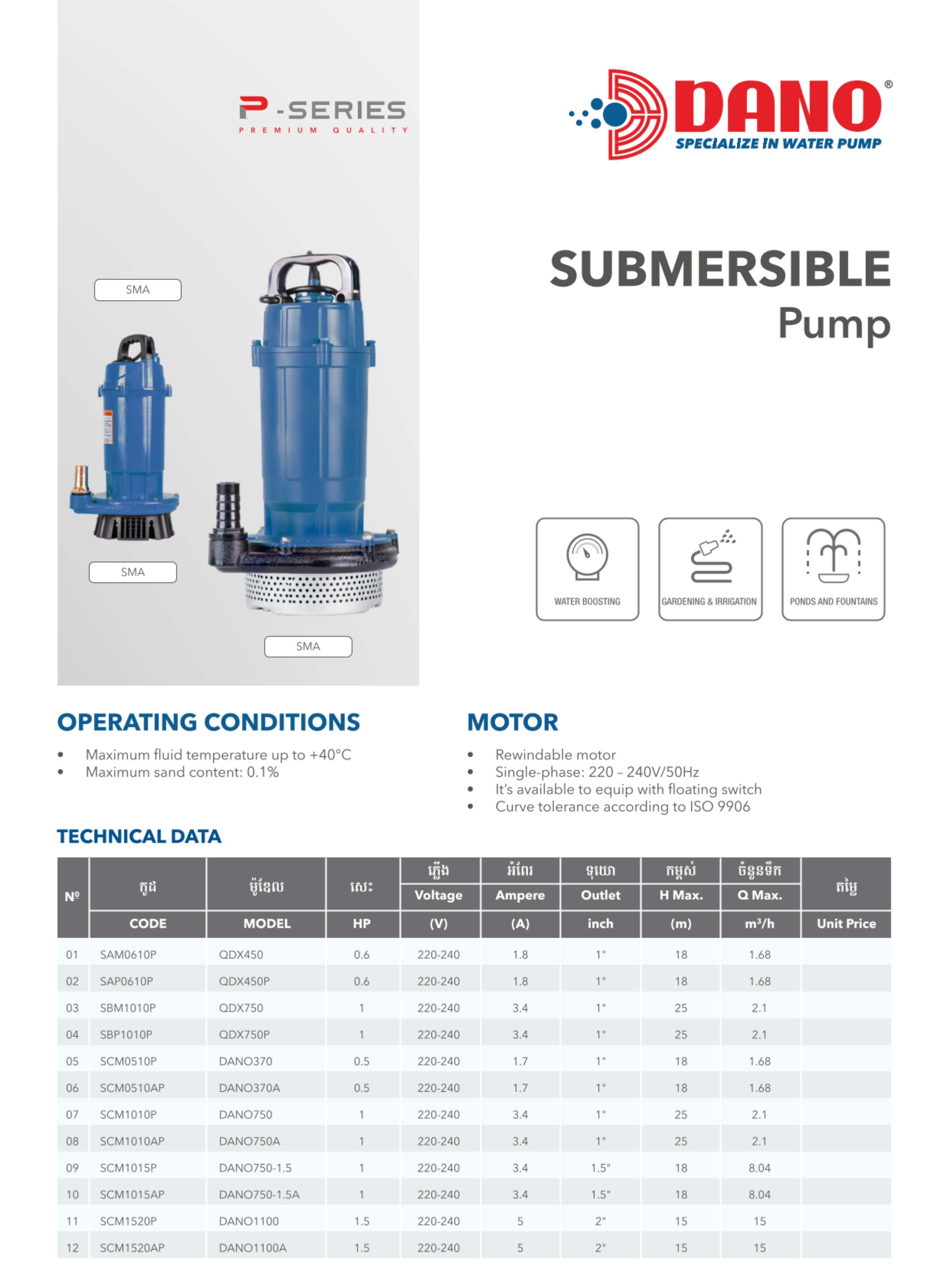 Submersible Pump